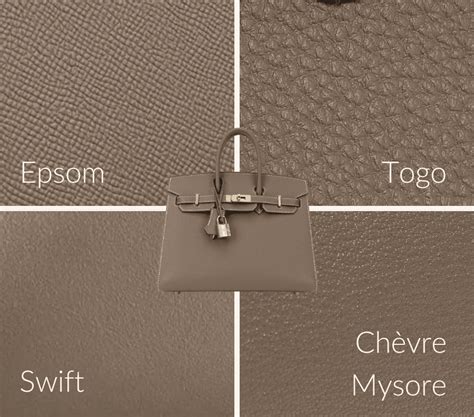 hermes etain vs etoupe|Hermes colour chart.